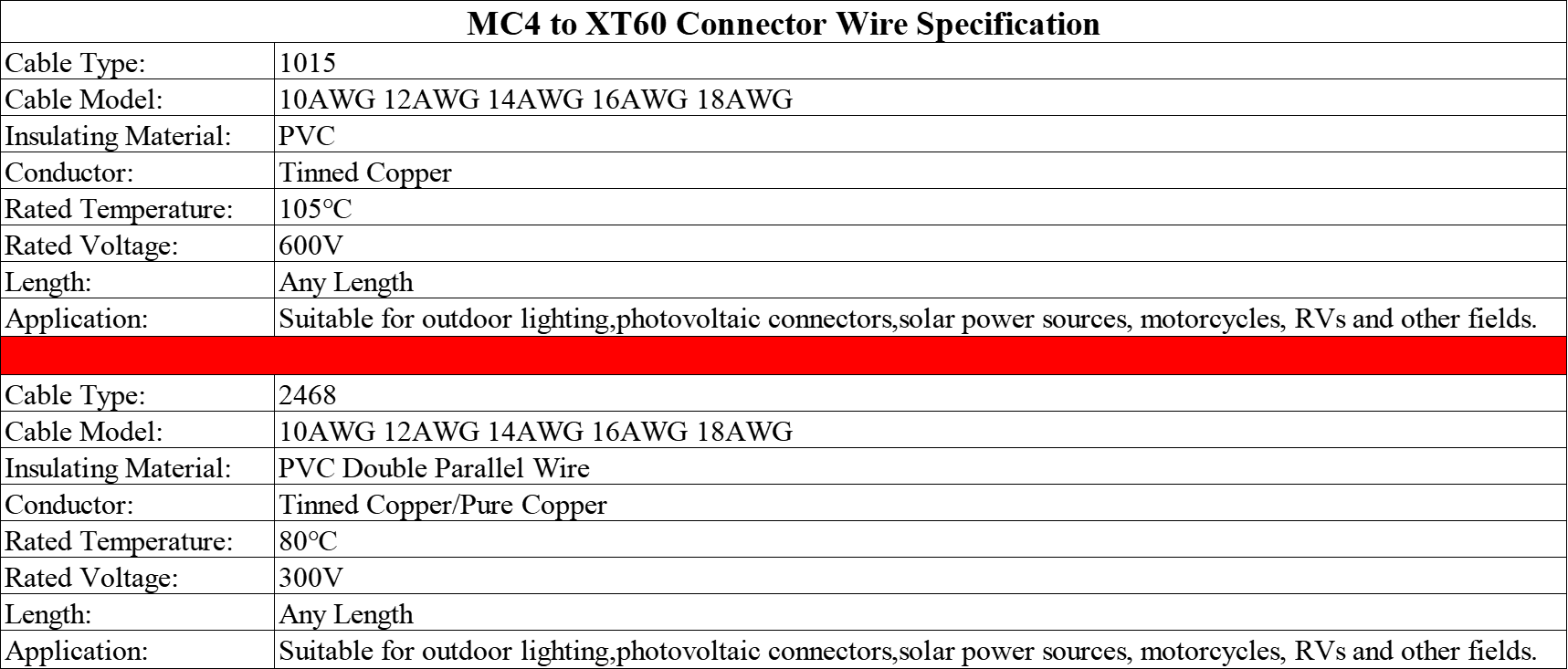 MC4 connector details(1).png